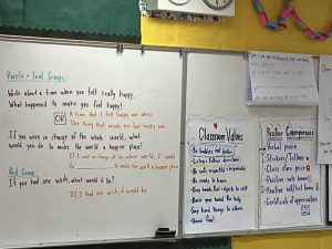 A white board with the Summer Academic space classroom values and student writing prompts